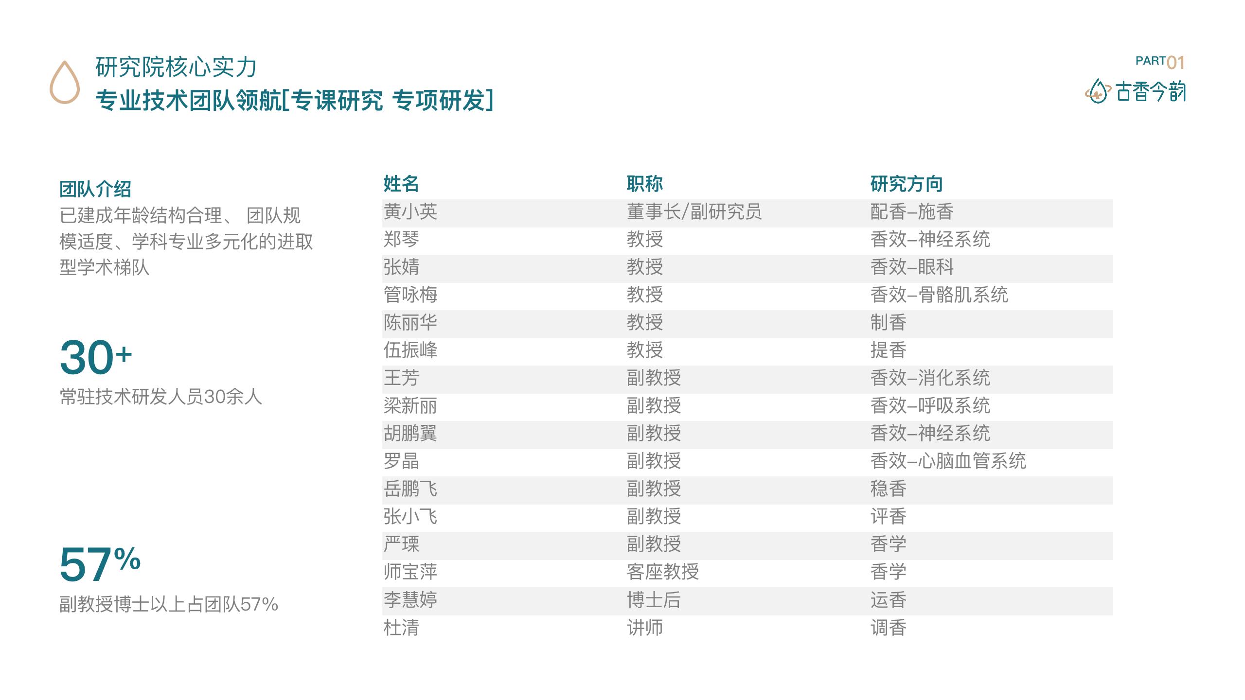 古香今韵企业简介_11.jpg 古香今韵企业简介_11.jpg