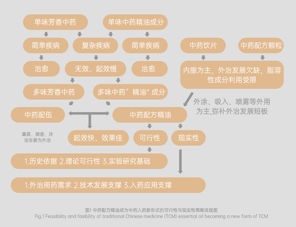 组 8.png 组 8.png