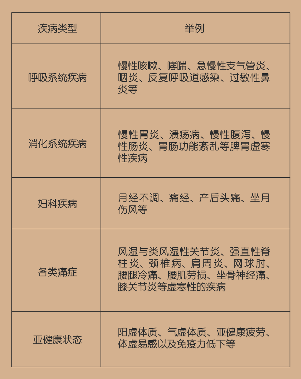 组 3.png 组 3.png