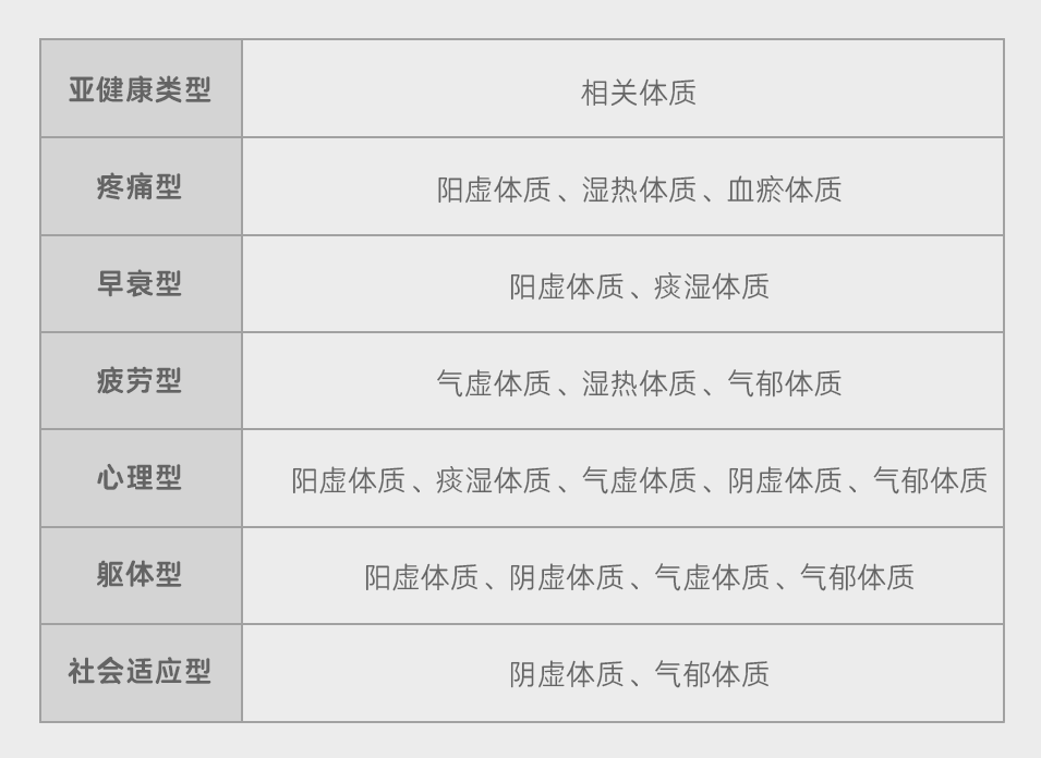 组 3.png 组 3.png