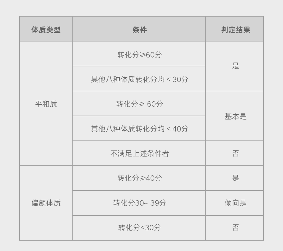 组 5.png 组 5.png