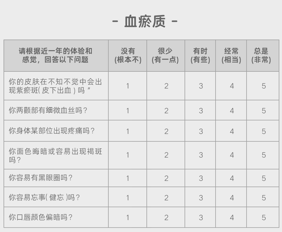 组 5 拷贝 3.png 组 5 拷贝 3.png