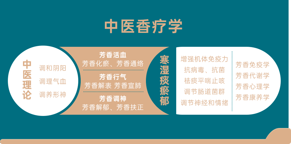 组 1 拷贝 3.png
