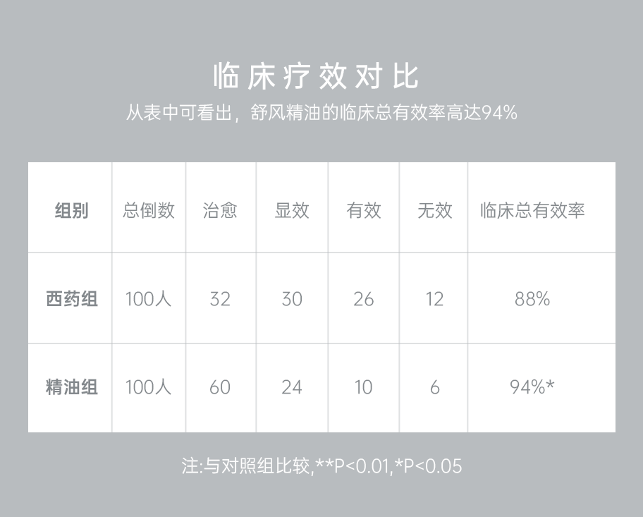 组 2 拷贝 3.png 组 2 拷贝 3.png