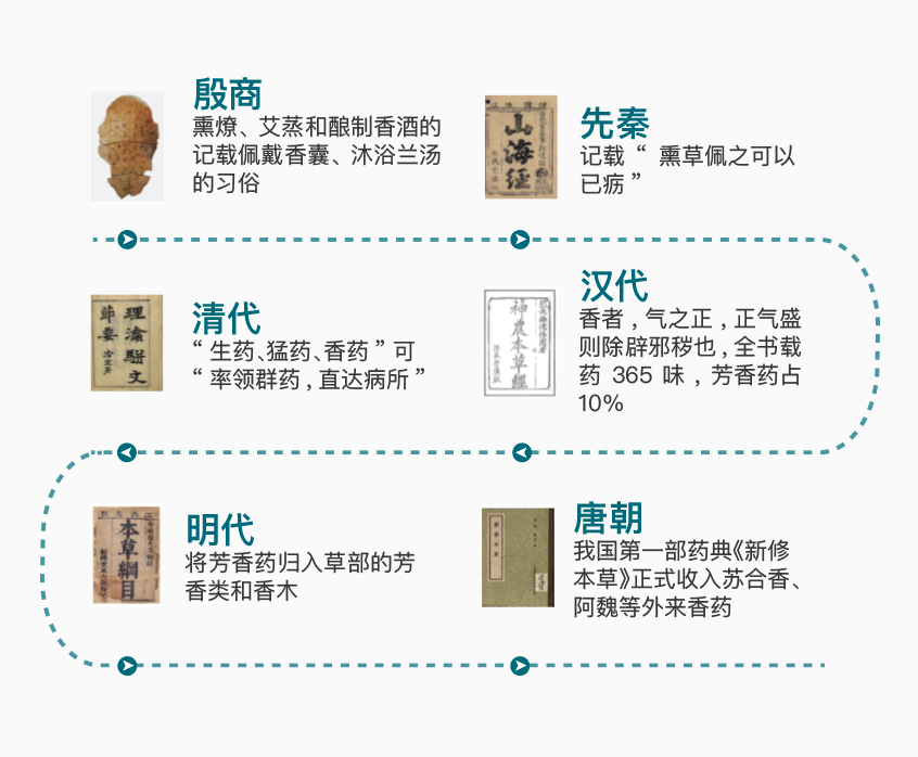 组 12.png
