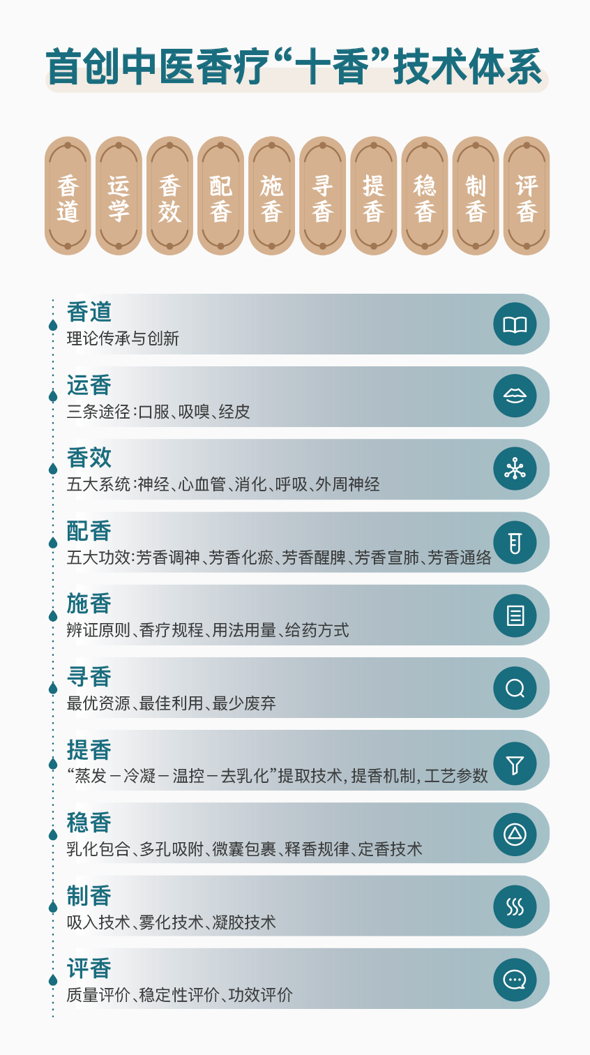 组 6.png