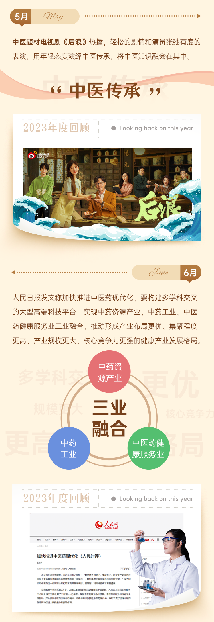 2023年度总结2_01.png