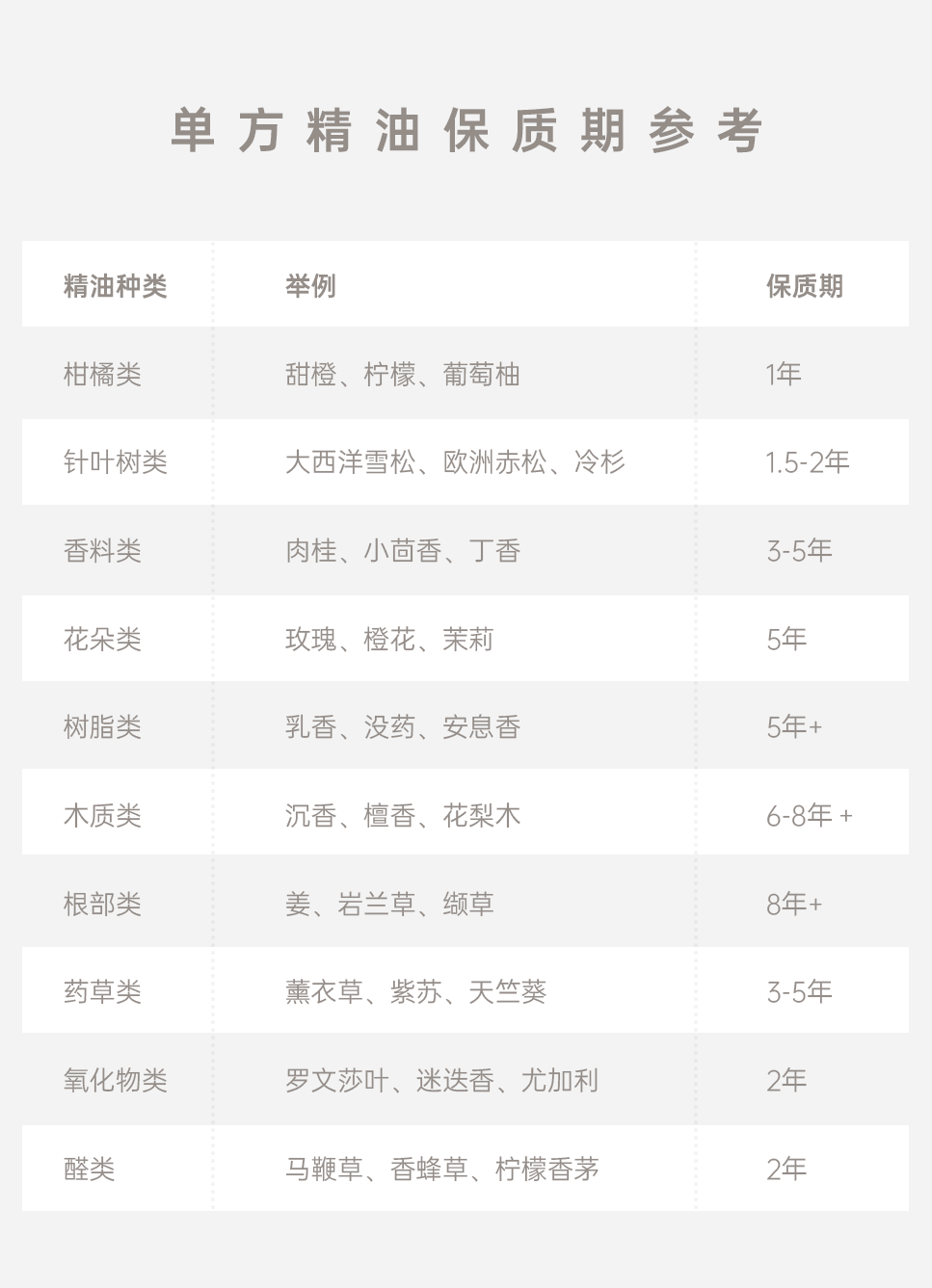 组 10.png