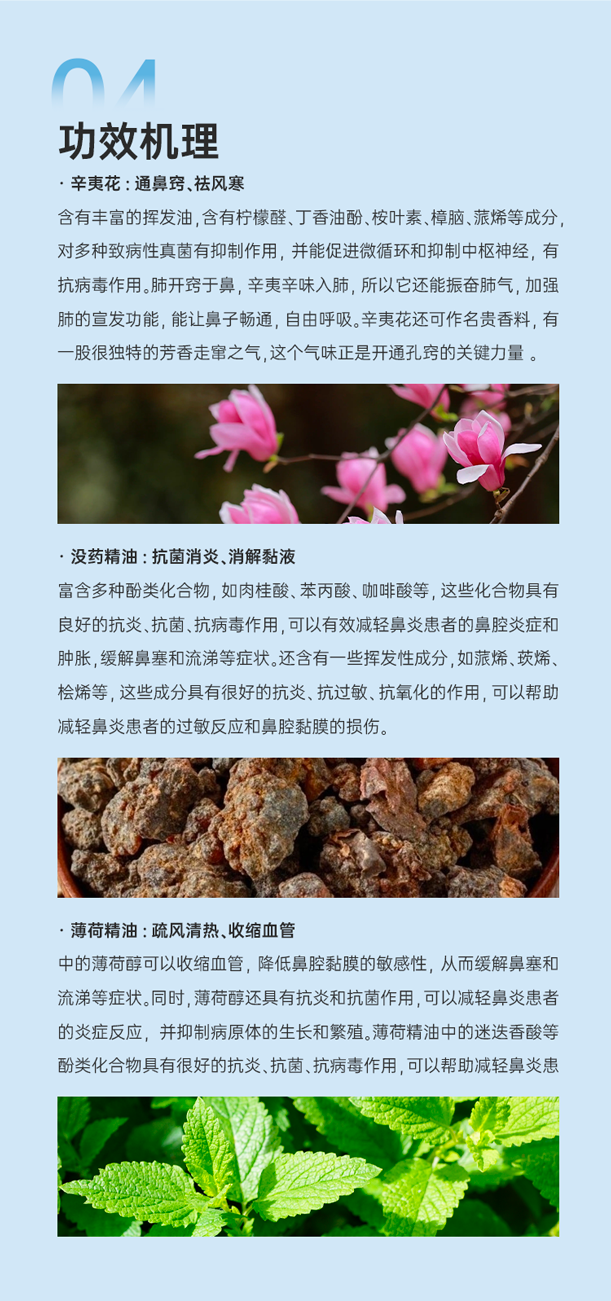 鼻炎膏详情页_06.png