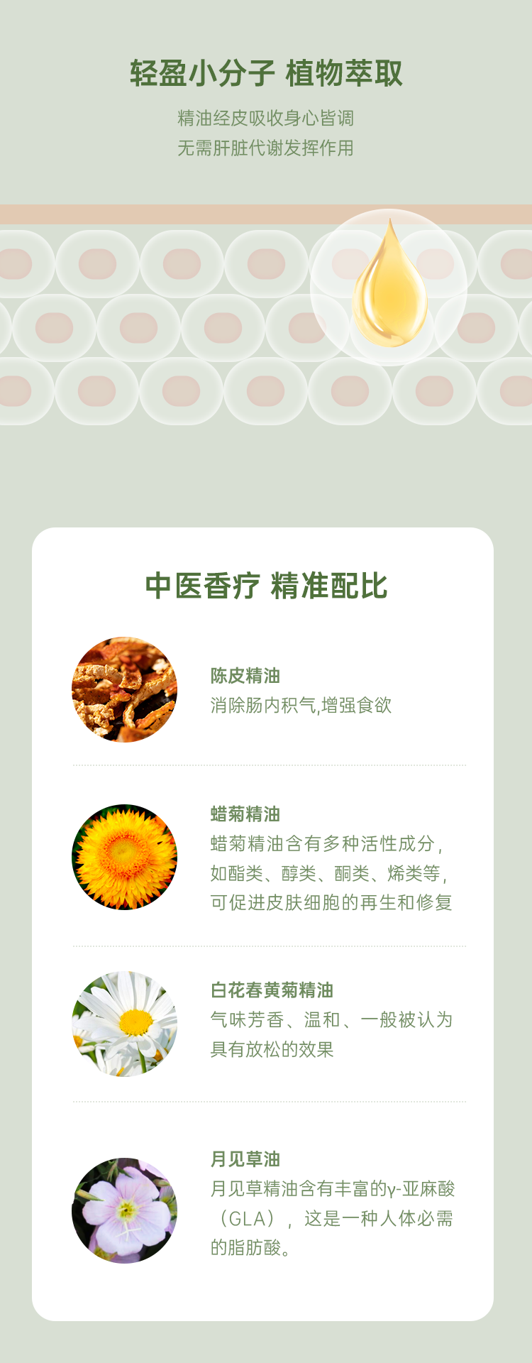 春生按摩油详情页_02.png