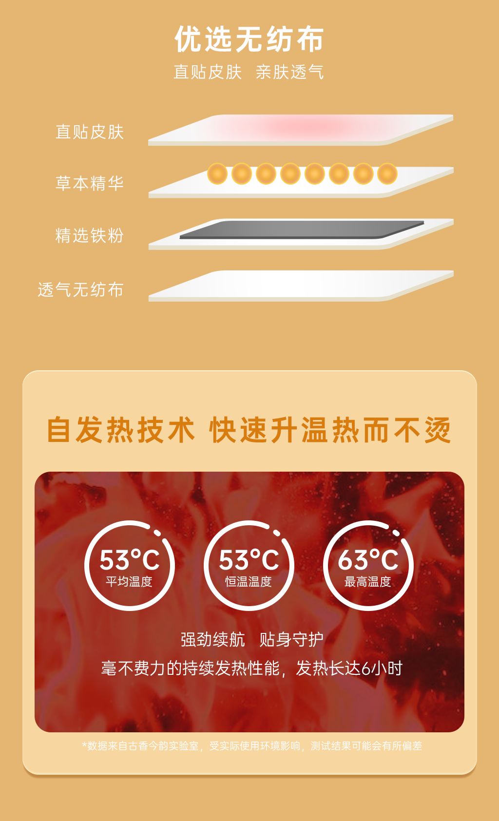 暖膝宝详情页1-231225_03.png