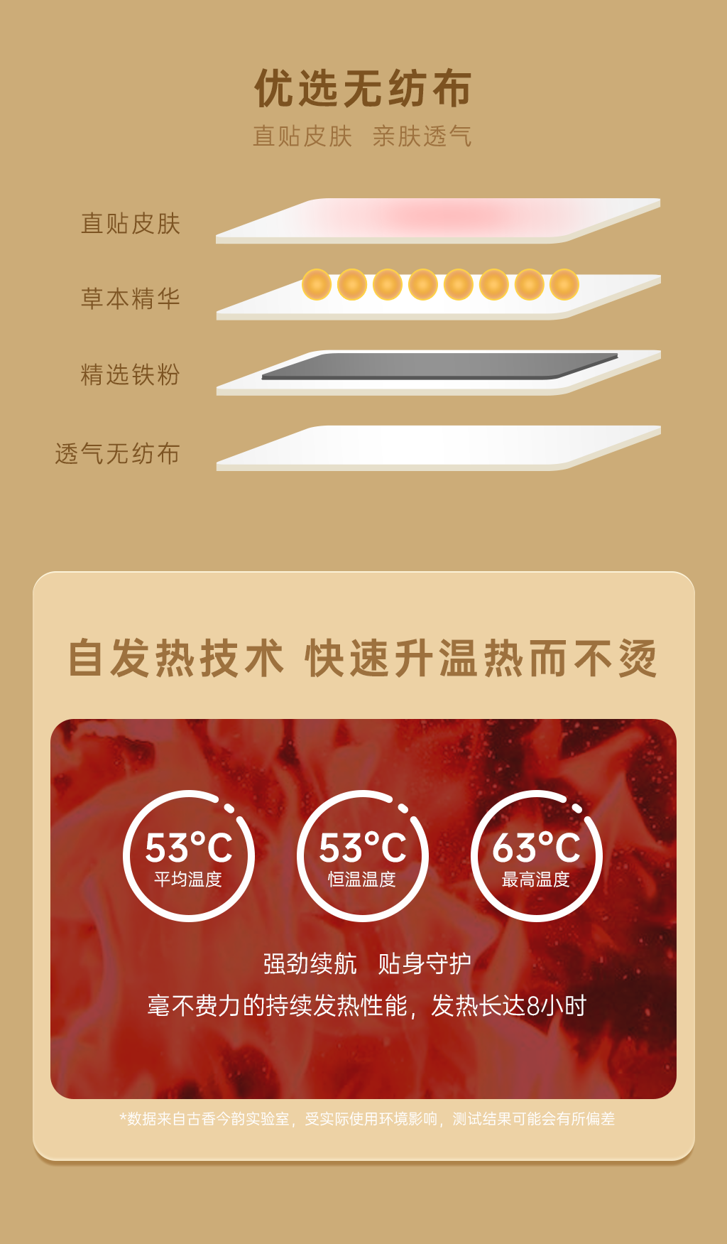 暖舒贴详情页1-231225_03.png