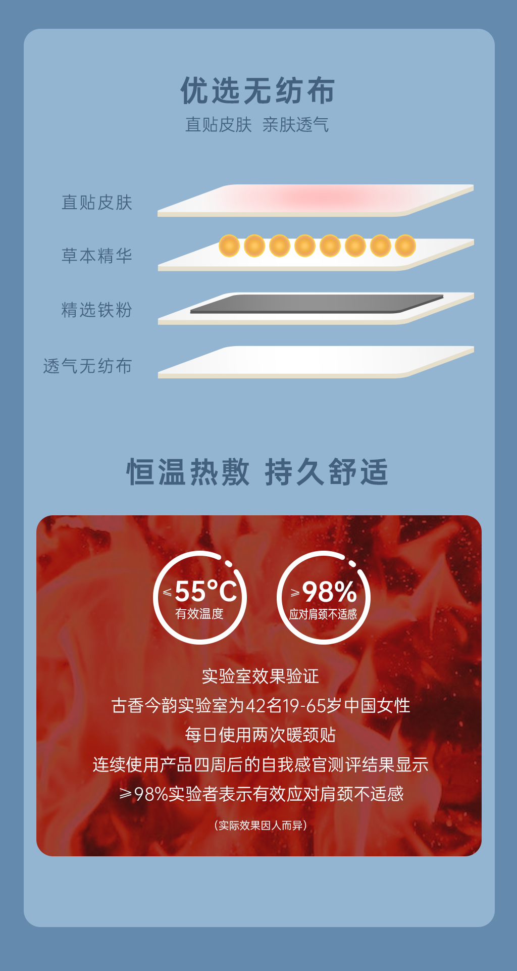 暖颈贴详情页1-2312225_03.png