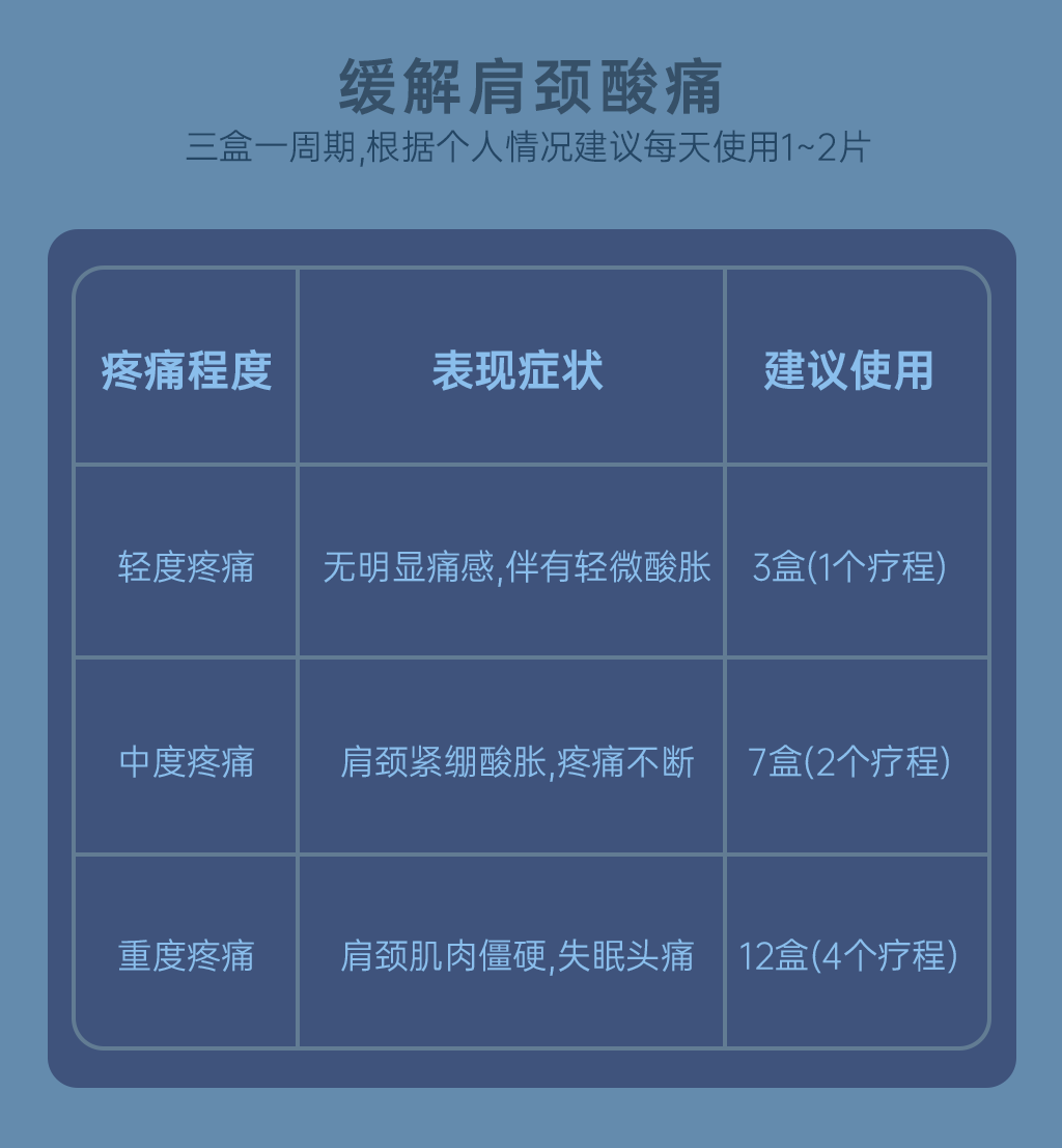 暖颈贴详情页3-2312225_01.png