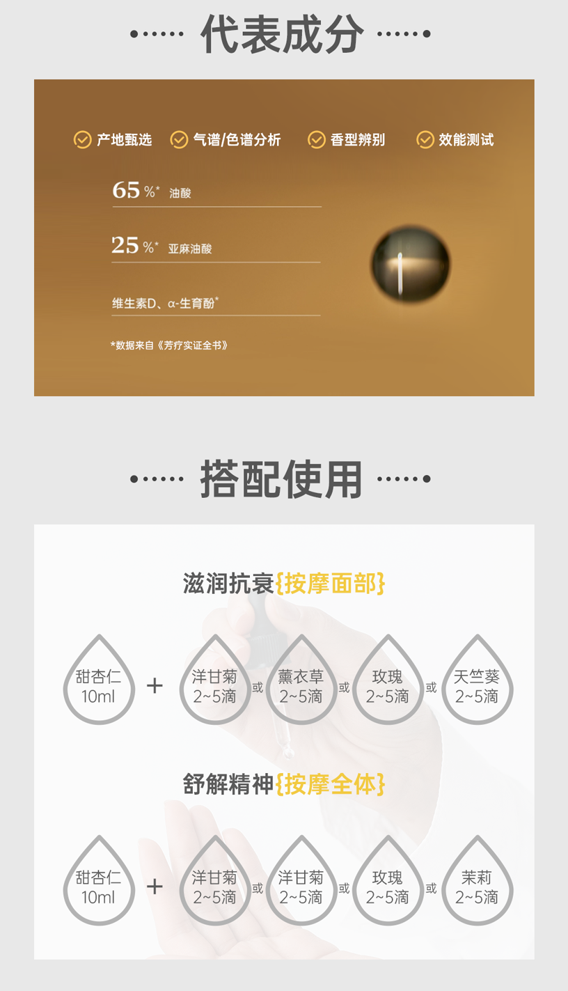 单方精油详情页-甜杏仁_04.png