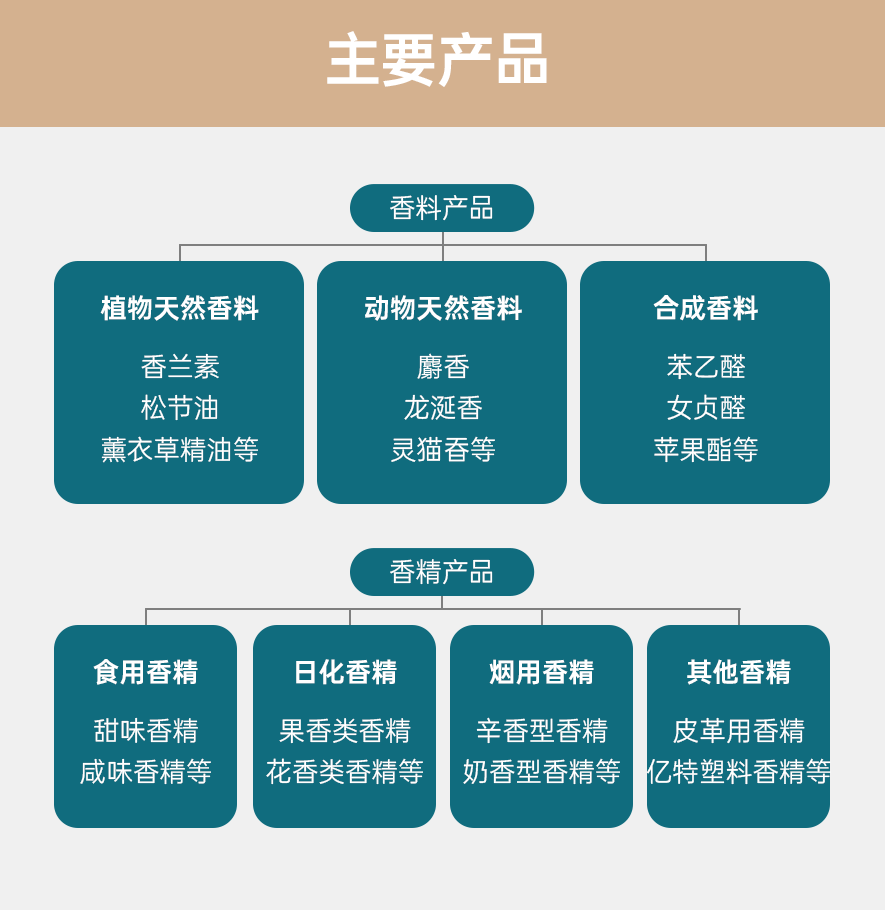 组 2 拷贝 2.png