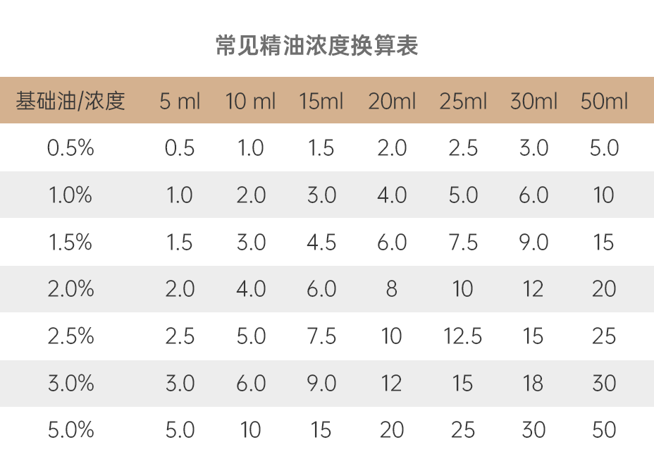 组 3.png