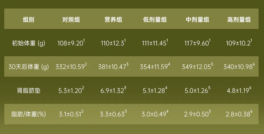 企业微信截图_3567589d-a529-4316-9063-e1d250a64470.png 企业微信截图_3567589d-a529-4316-9063-e1d250a64470.png