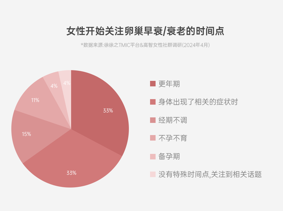组 3.png 组 3.png