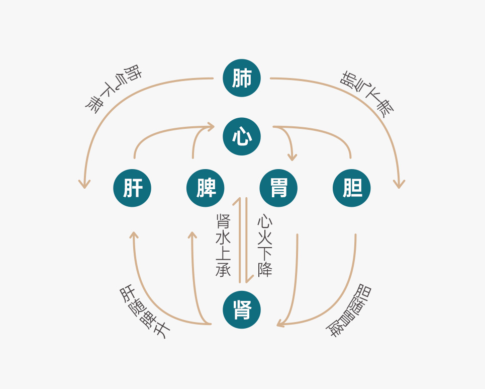 组 1.jpg 组 1.jpg