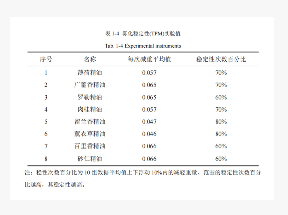 组 5.jpg 组 5.jpg