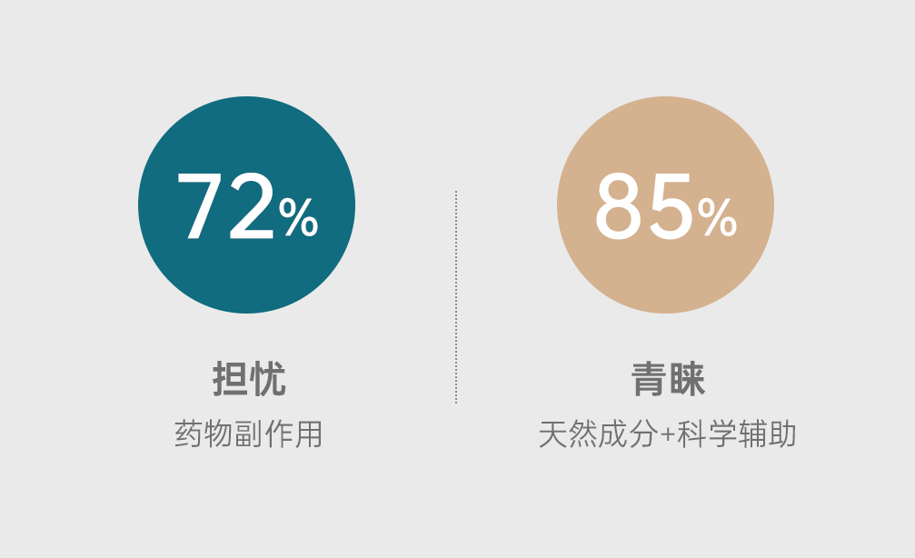 组 2.png
