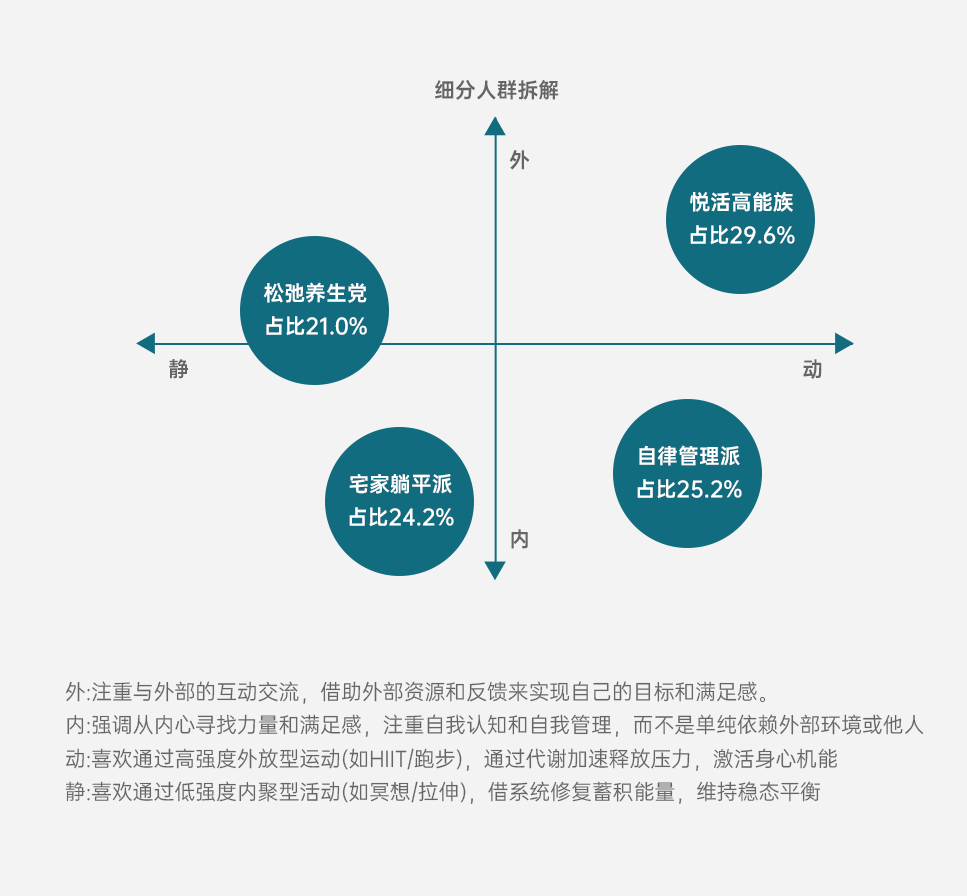 组 3.png 组 3.png