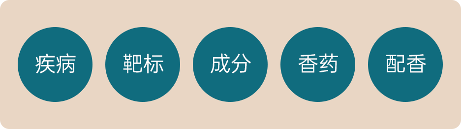 组 5.png