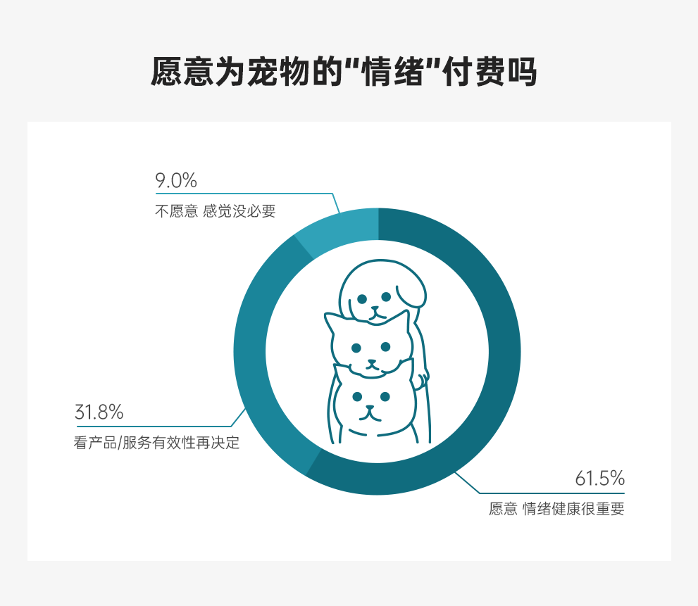 组 13 拷贝.png