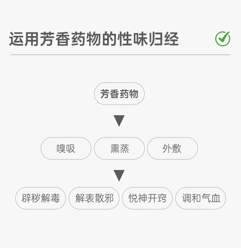 组 12 拷贝.png