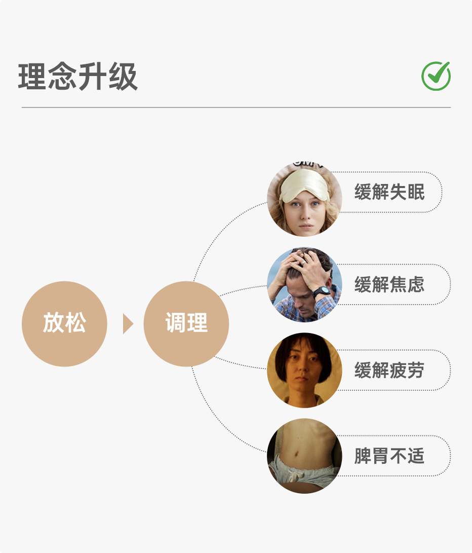 组 12 拷贝 2.png