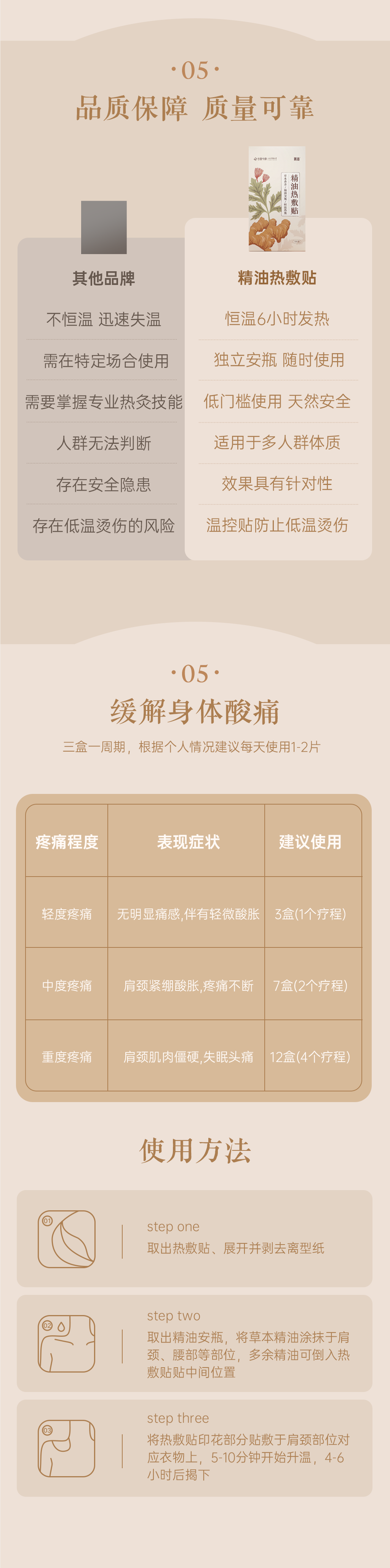 精油暖敷贴详情页2_03.png