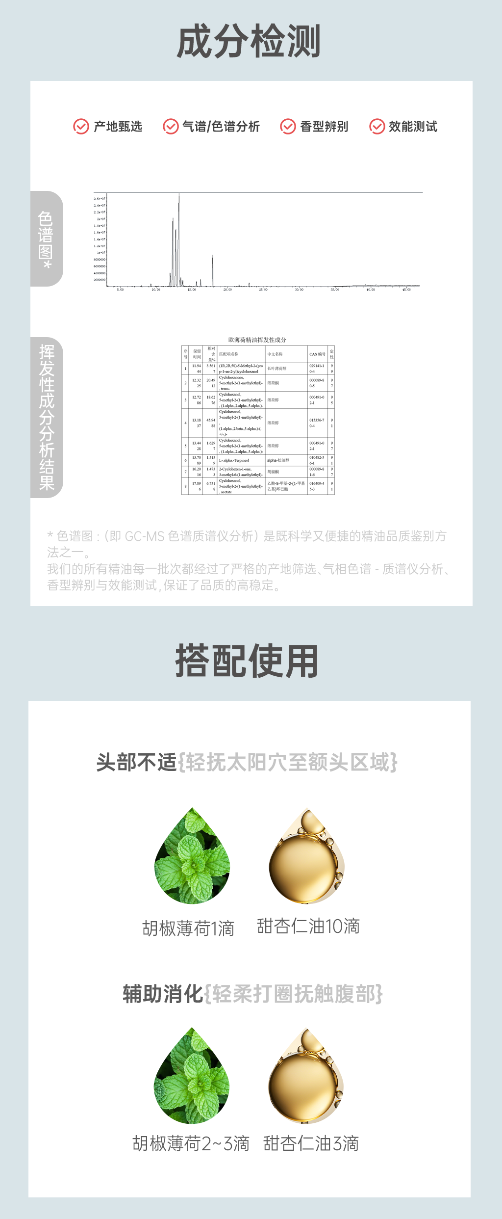 胡椒薄荷详情页备案1_02.png