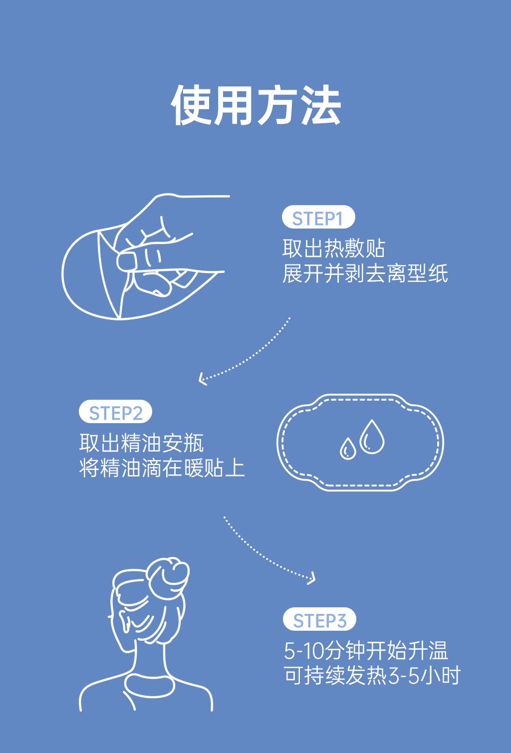 高原暖睡贴2-251028_03.png