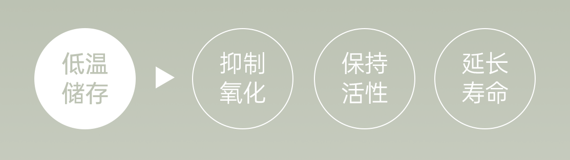 组 14.png 组 14.png