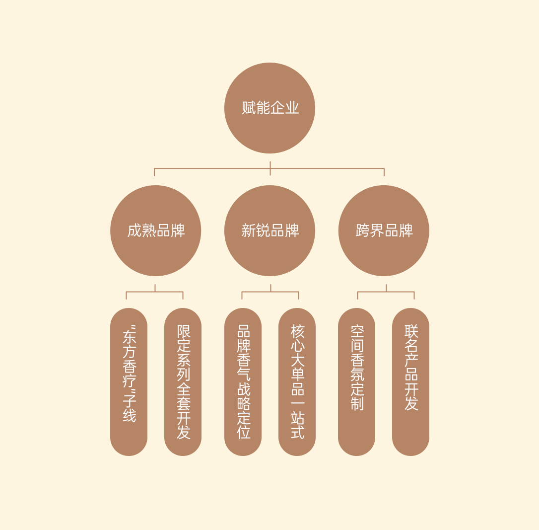 组 13.png 组 13.png