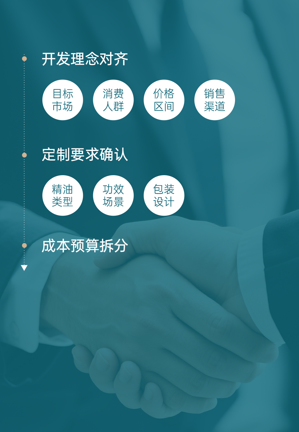 组 9.png