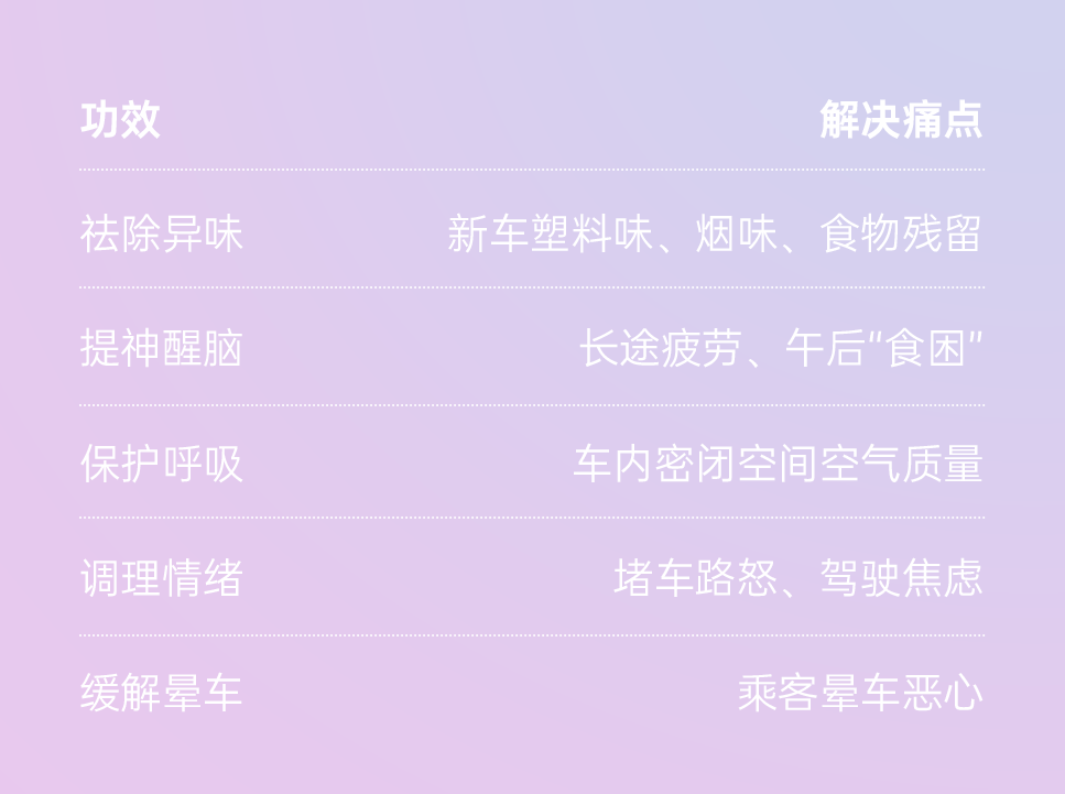 组 2.png