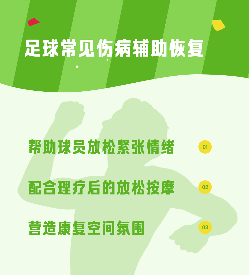组 3 拷贝 4.png